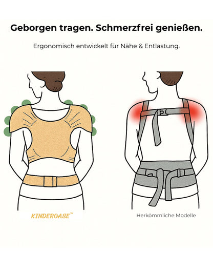 KinderOase™ - Komfort Tragetuch